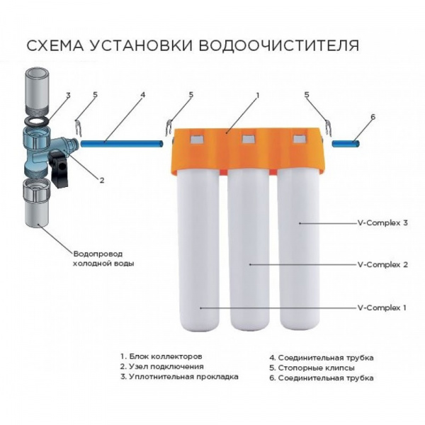 Фильтр для воды Omoikiri Pure Drop 1.0