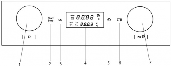 Печь микроволновая встраиваемая Bertazzoni F383MODMWSX